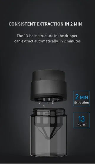 Timemore 123 Go Titanium electric grinder 60g 3 in 1 with glass jar dripper and carry bag black