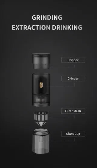 Timemore 123 Go Titanium electric grinder 60g 3 in 1 with glass jar dripper and carry bag black