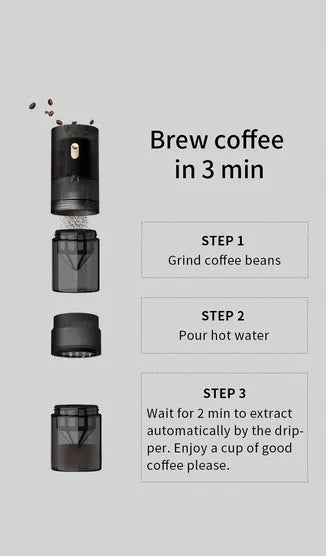 Timemore 123 Go Titanium electric grinder 60g 3 in 1 with glass jar dripper and carry bag black