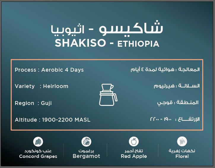 Ethiopia Shakiso 250g (Filter)