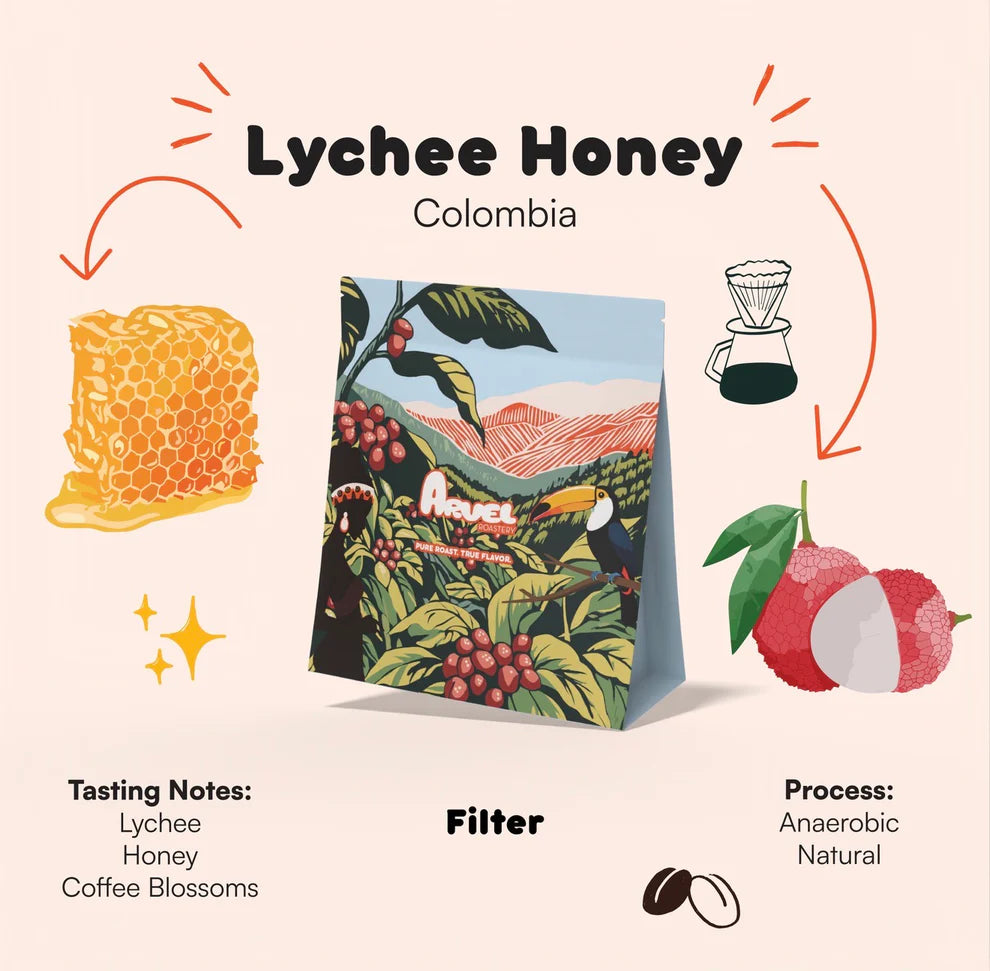 Colombia Lychee Honey 250g (Filter)