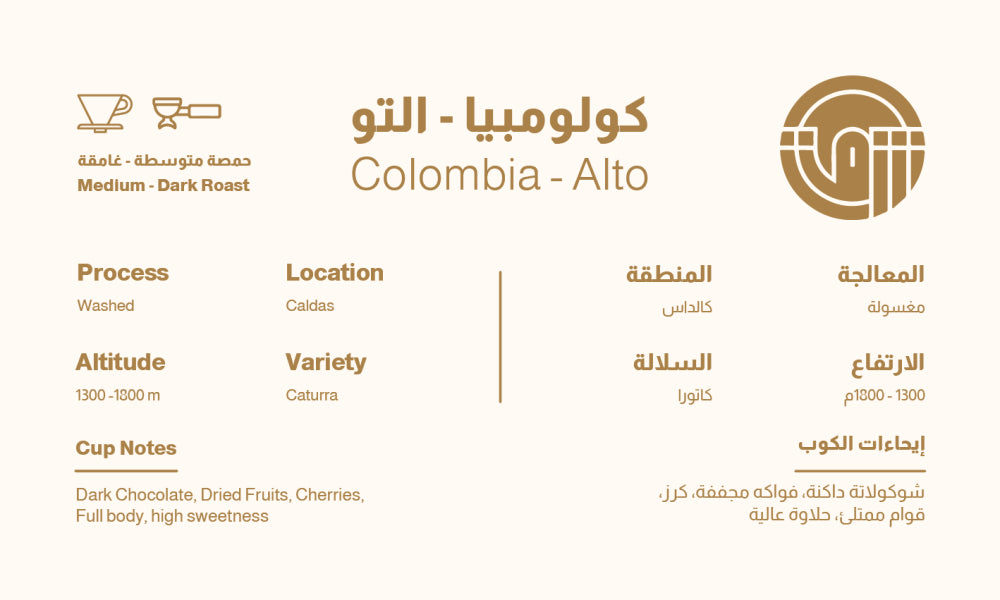 Colombia Alto 250g (Espresso / Filter)