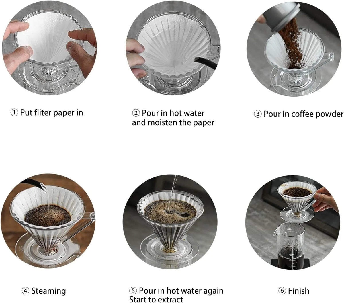 Crop V60 Dripper top view – plastic cone filter, Model 01/02, Crop Cafe