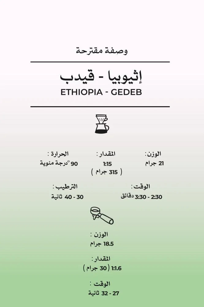 Ethiopia Gedeb 250g (Espresso/Filter)