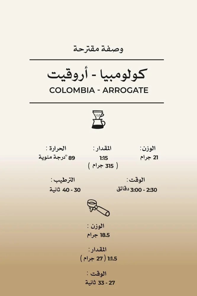 Colombia Arrogate Washed 250g (Espresso/Filter)