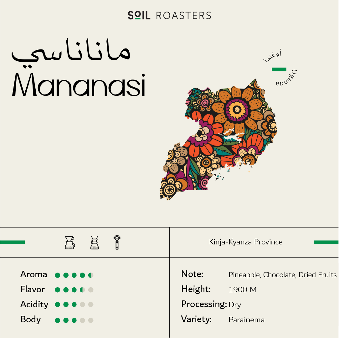 Uganda Mananasi 250g (Espresso/Filter)