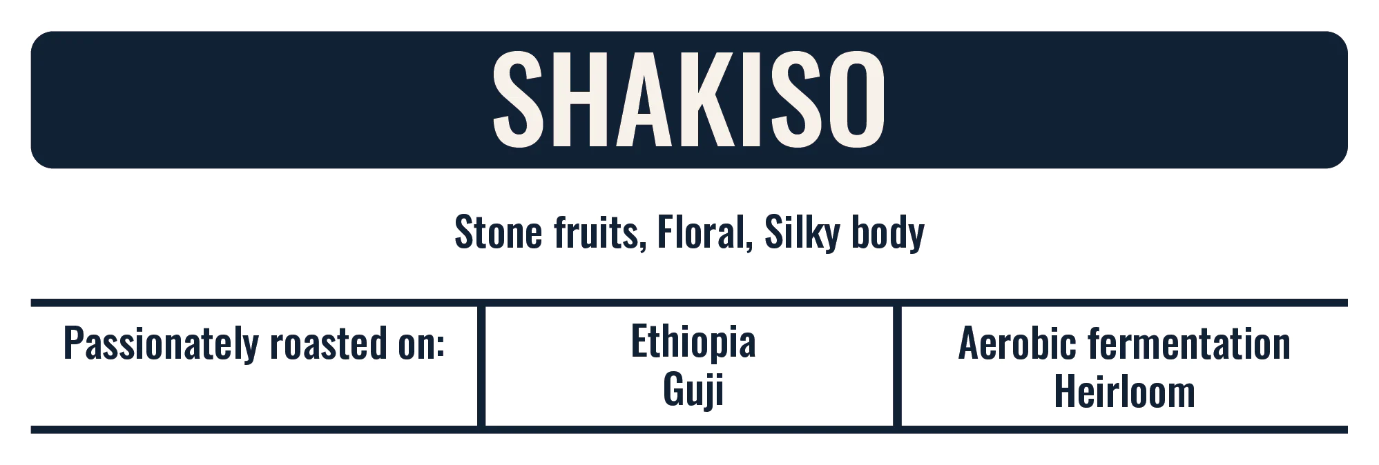 Ethiopia Shakiso 250g (Espresso/Filter)