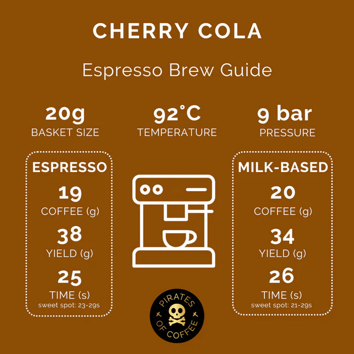 Ethiopia Yirgacheffe Cherry Cola Eashed 250g (Espresso/ Filter)