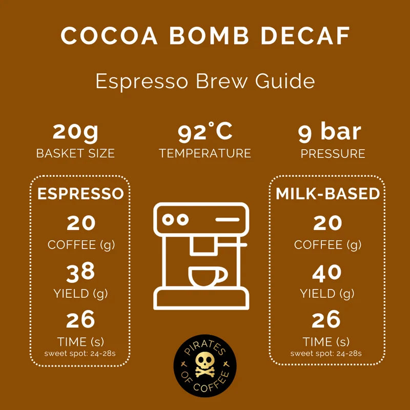 Brazil Cocoa Bomb Decaf 250g (Espresso / Filter)