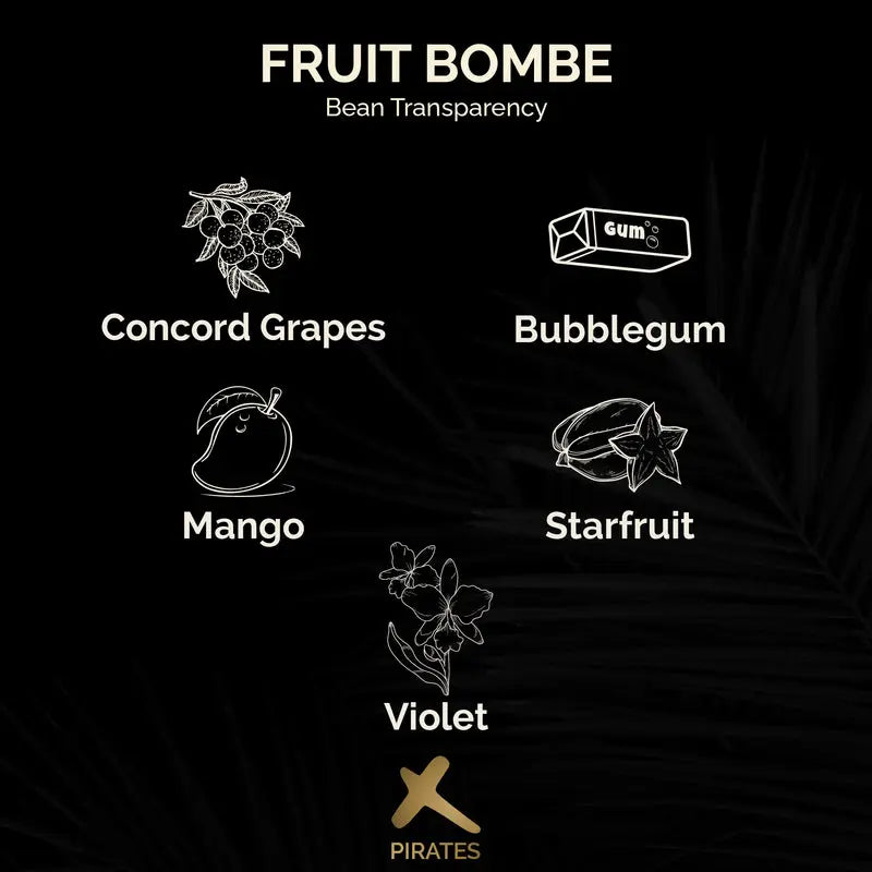 Ethiopia Fruit Bombe Natural 250g (Filter)