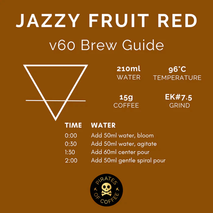 Jazzy Fruit Red Tropical Blend 250g (Espresso/ Filter)
