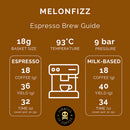 Colombia Melonfizz Nitro Fermentation 250g (Espresso / Filter)