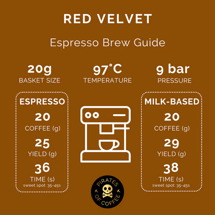 Ethiopia Red Velvet Blend 250g (Espresso/Filter)