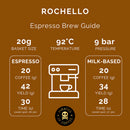Colombia Huila Rochello Espresso 250g