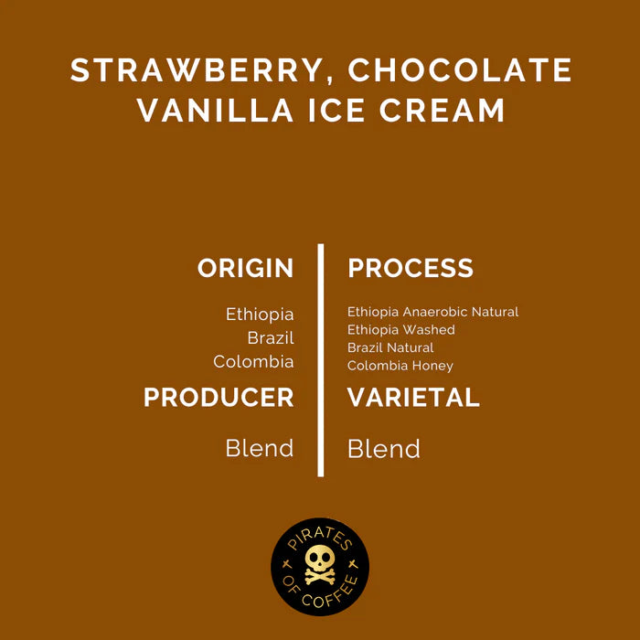 Strawberry Sundae: Espresso Milk Based 250g (Espresso)