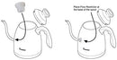 Brewista 1L Kettle Flow Restrictor for Kettles