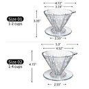 Timemore 02 Crystal Eye Dripper Transparent White