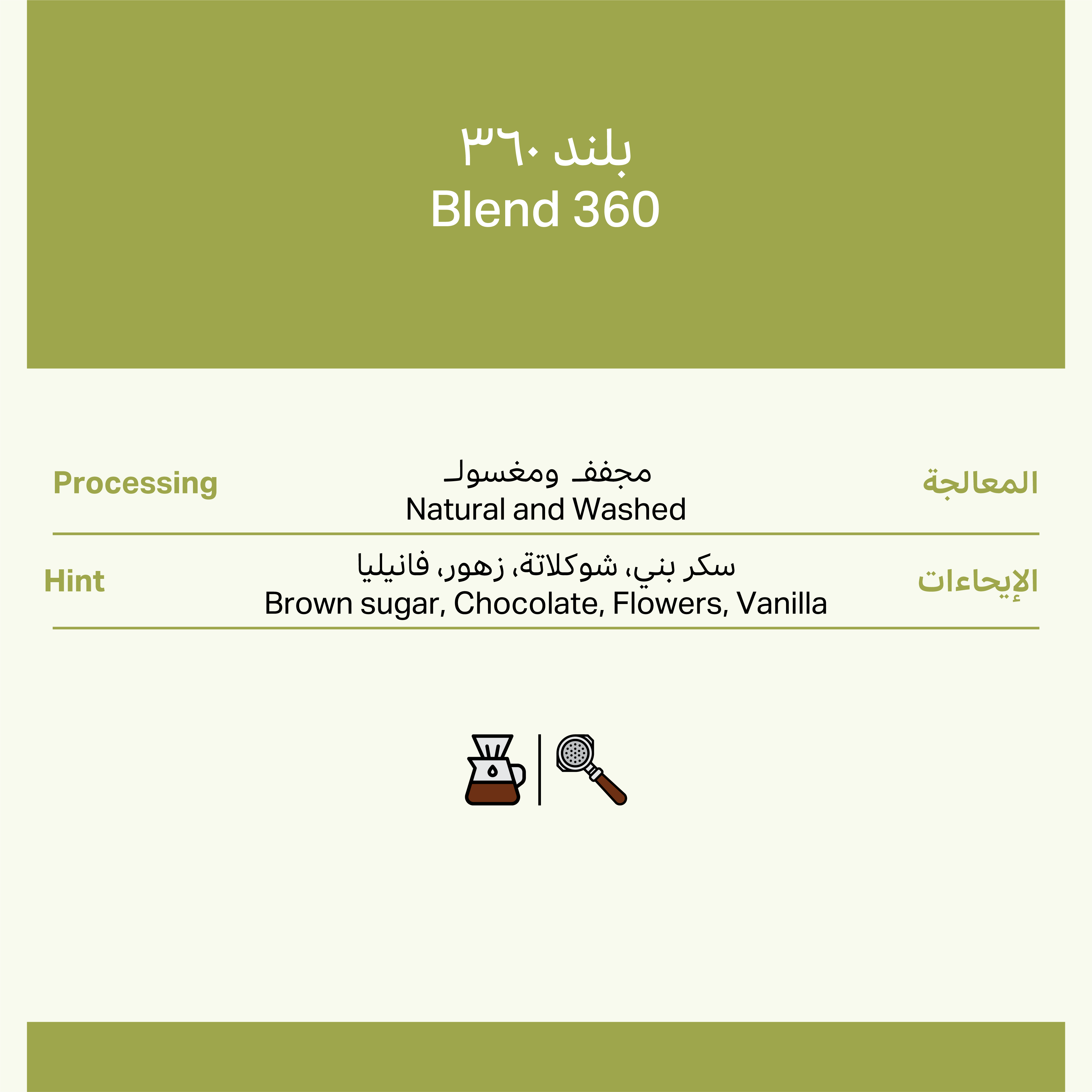 360 Blend 250g (Espresso)