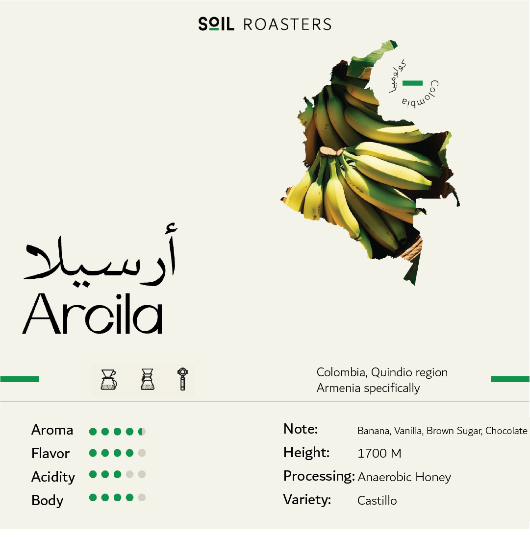 Colombia Arcila 250g (Espresso / Filter)