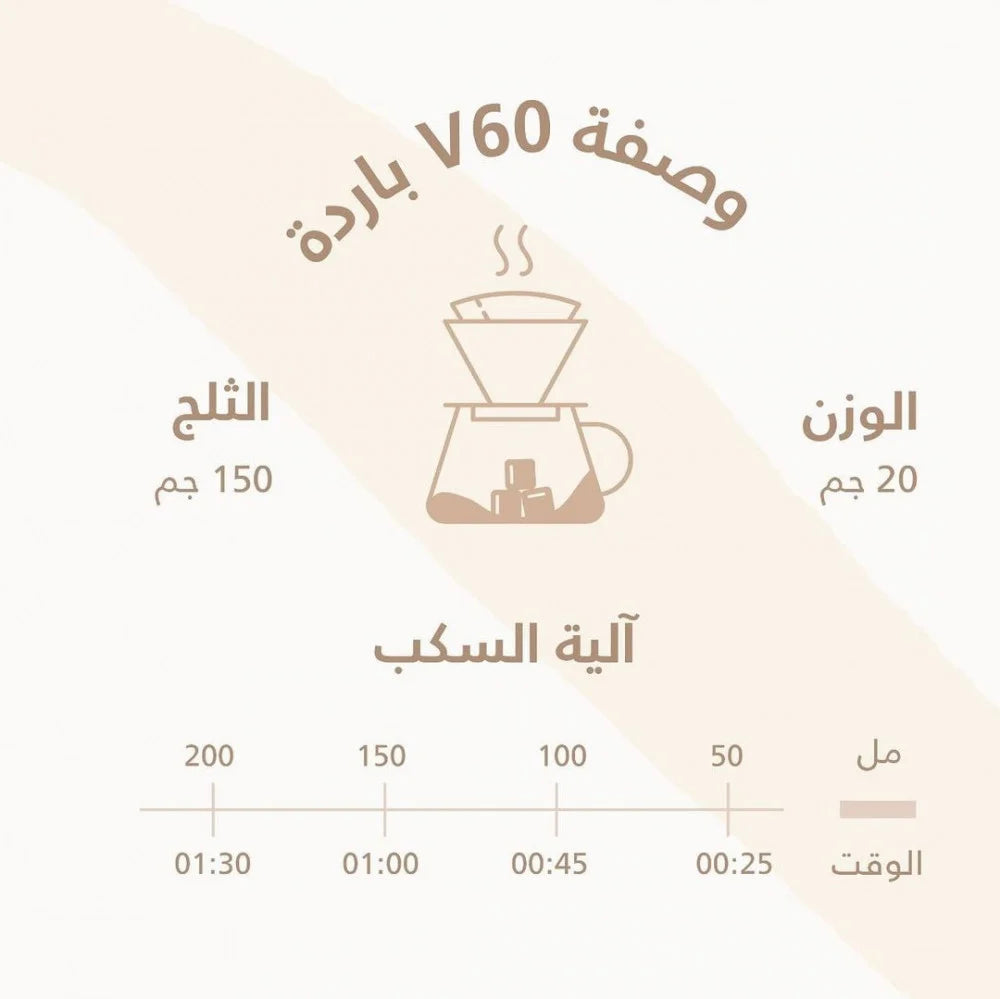 Colombia Chami 250g (Espresso / Filter)