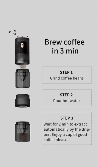 Timemore 60g  Advanced Grinder 123 Go Titanium Version+ Carry Bag