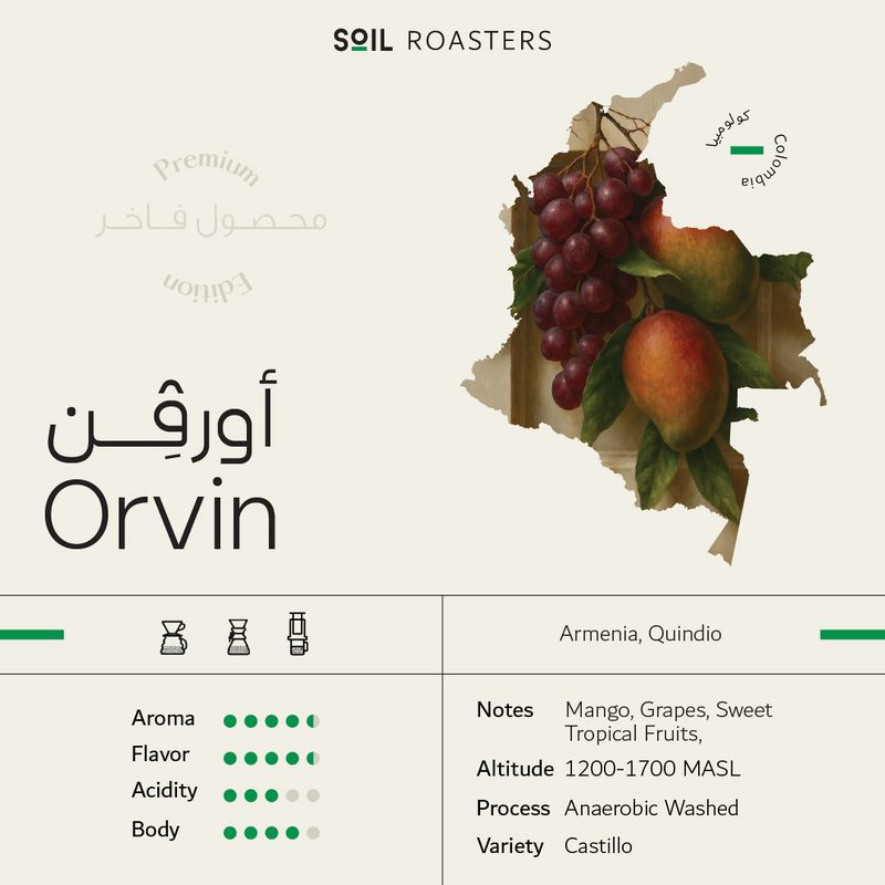 Colombia Orvin 250g (Espresso/Filter)