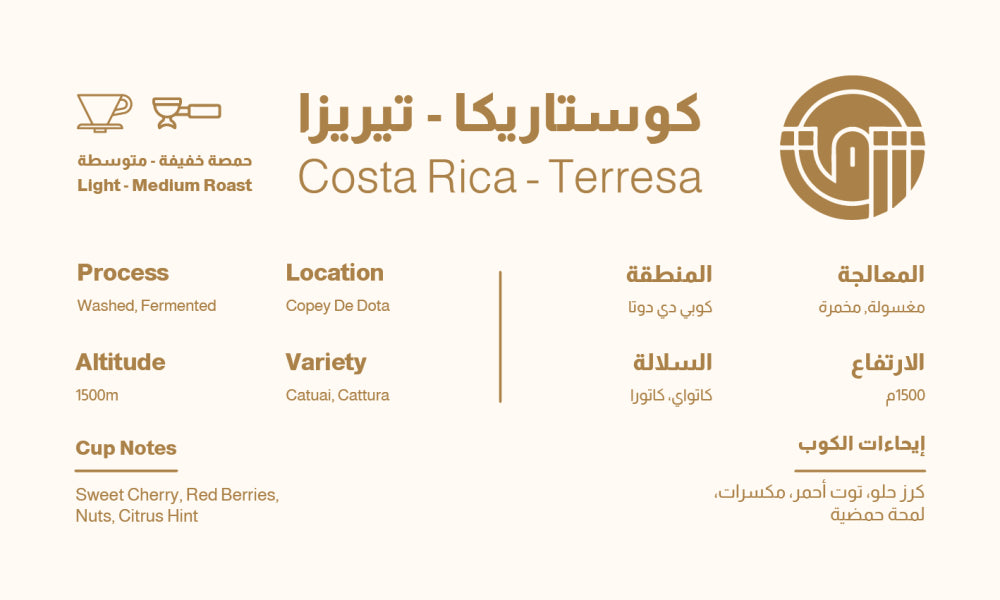 Costa Rica Teresa 250g (Espresso / Filter)