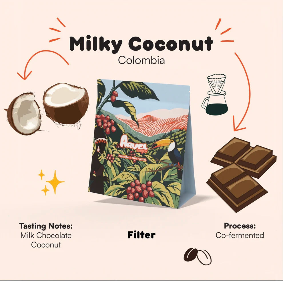 Colombia Milky Coconut 250g (Filter)