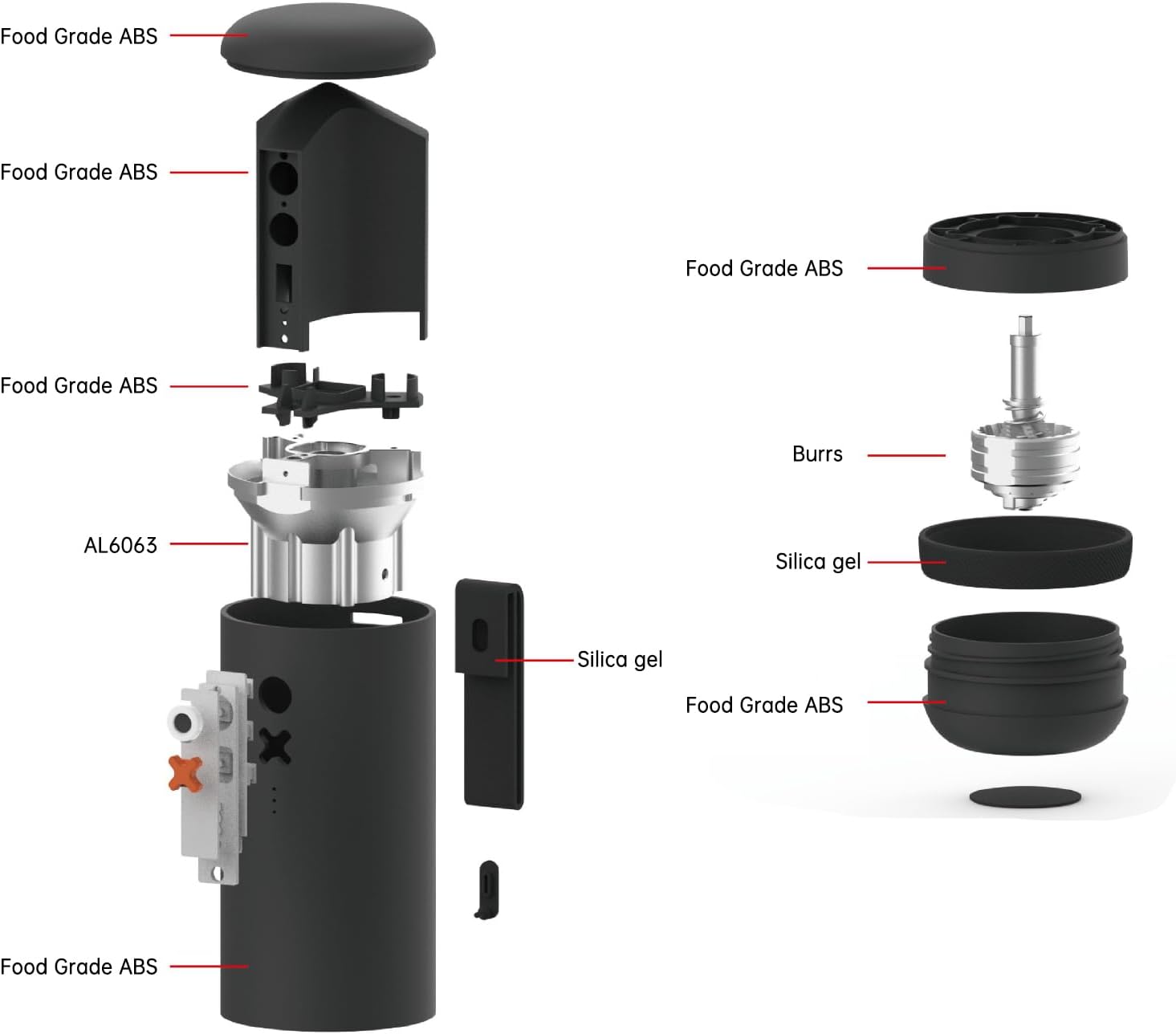 Timemore & Nuttii OX Lite Portable Electronic Grinder  Black  ABS Version