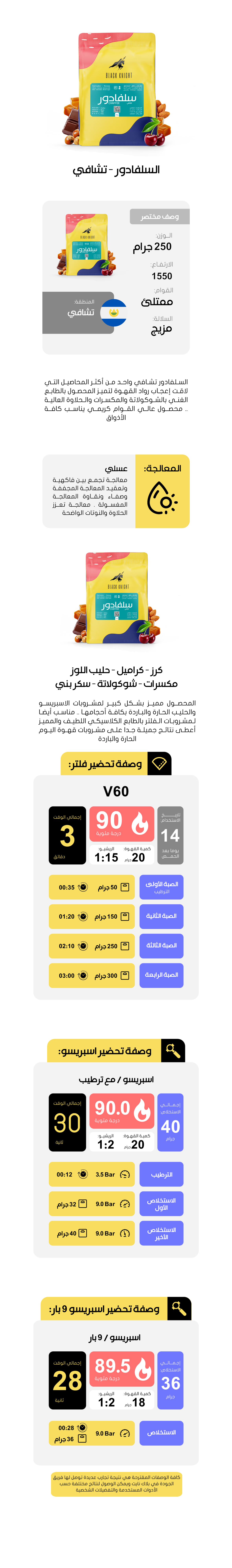 El Salvador-Chaffee 250g (Espresso/Filter)