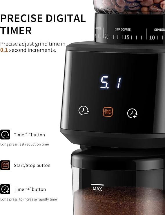 Crop Electric Conical Burr Grander