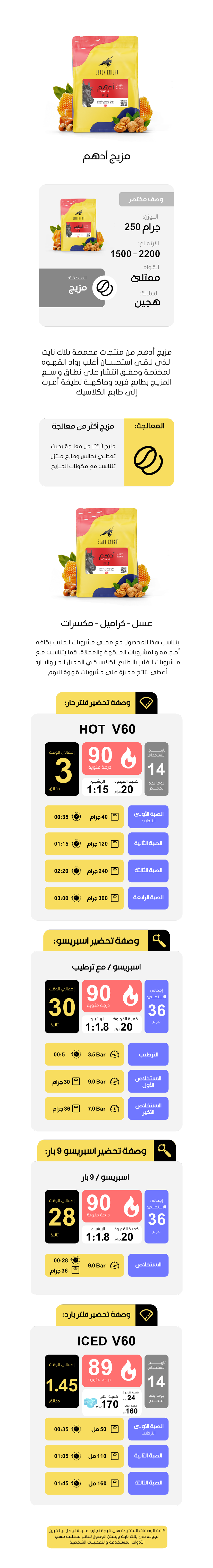 Adham Mix 250g (Espresso/Filter)