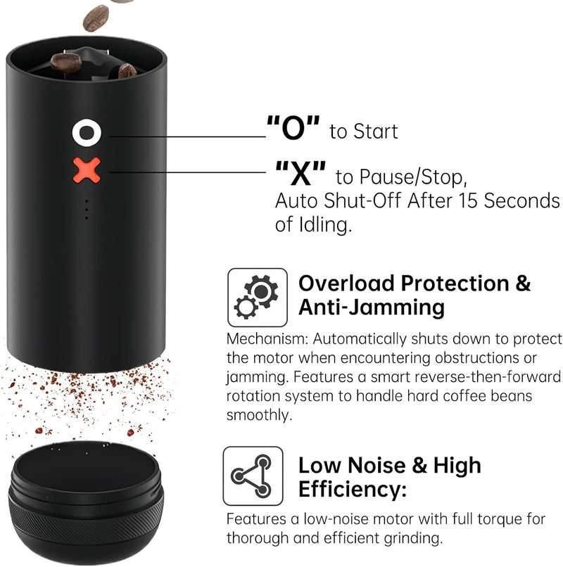 Timemore & Nuttii OX Lite Portable Electronic Grinder  Green ABS Version