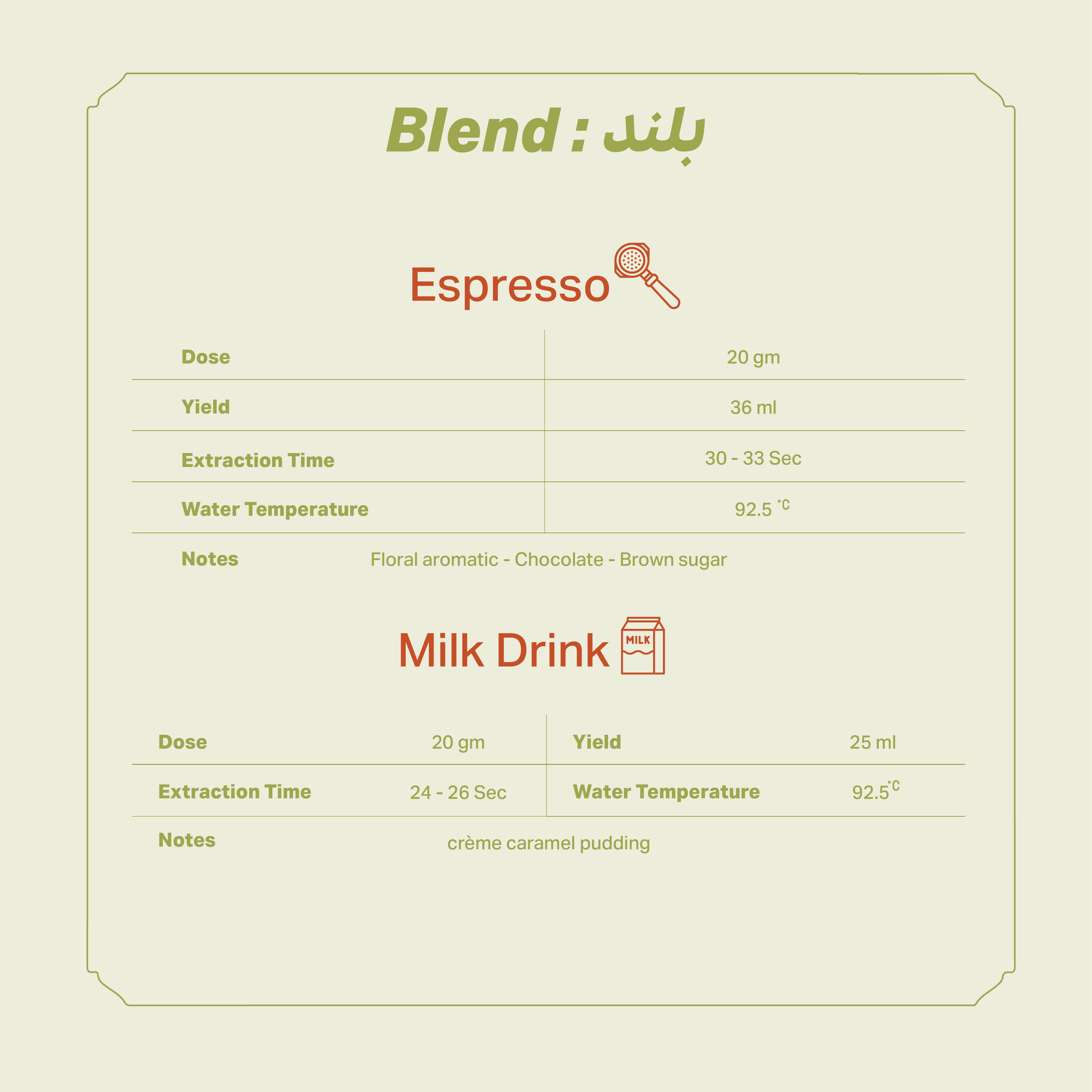360 Blend 250g (Espresso)