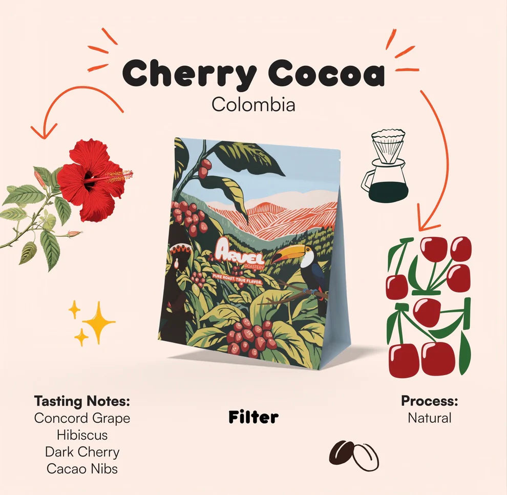 Colombia Cherry Cocoa 250g (Filter)