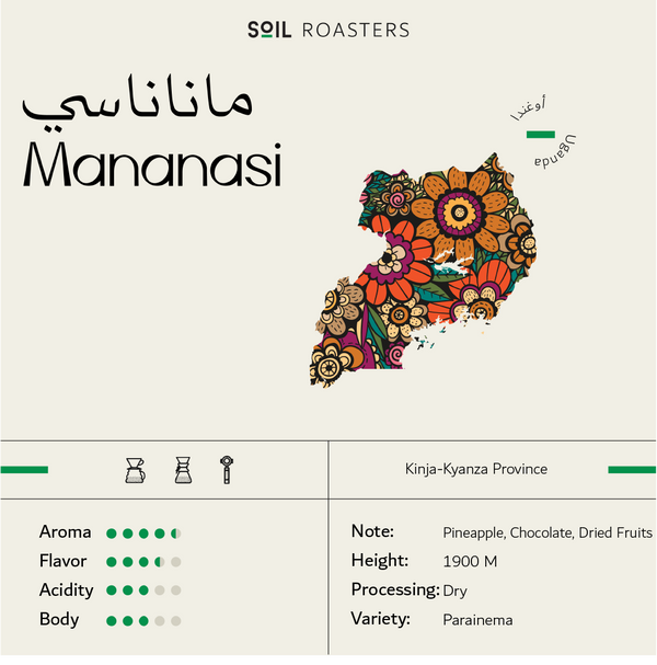 Uganda Mananasi 250g (Espresso/Filter)