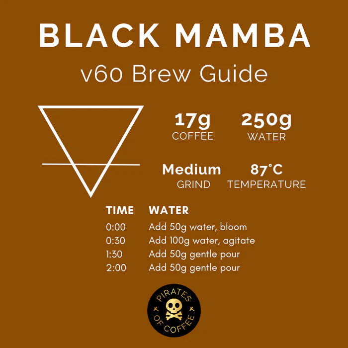 Kenya Black Mamba Washed 250g (Espresso / Filter)