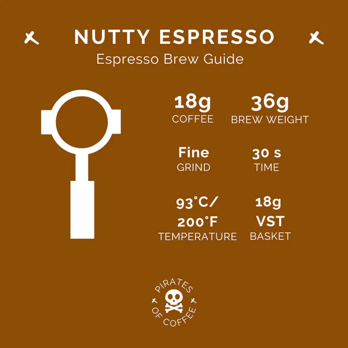 Brazil Nutty 250g (Espresso)