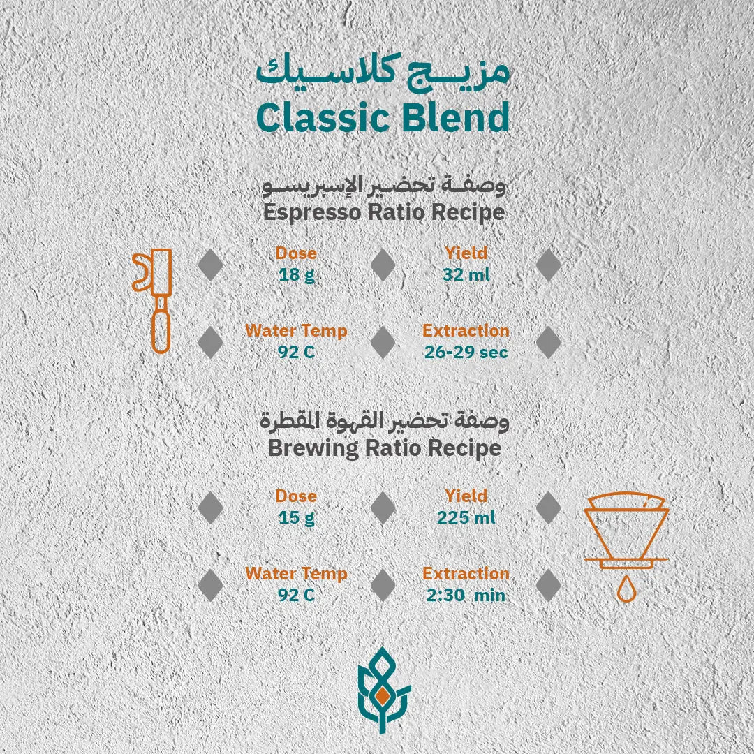 Classic Blend 250g (Espresso / Filter)