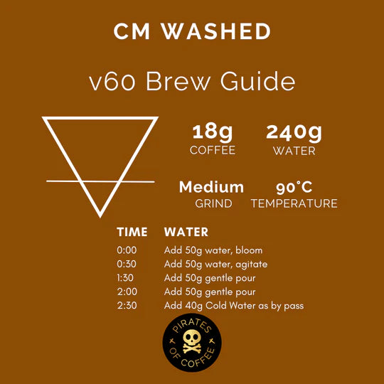 Colombia Rodrigo Sanchez CM Washed 250g (Espresso & Filter)