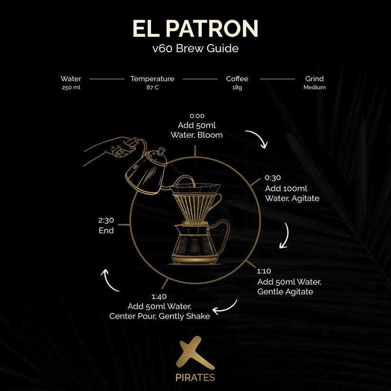 Colombia EL Patron Tolima 250g (Filter)