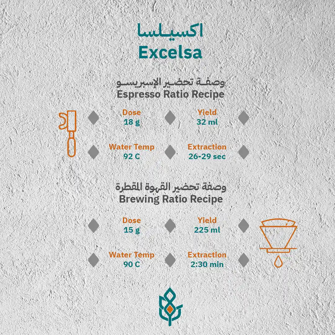 Colombia Excelsa 250g (Espresso / Filter)