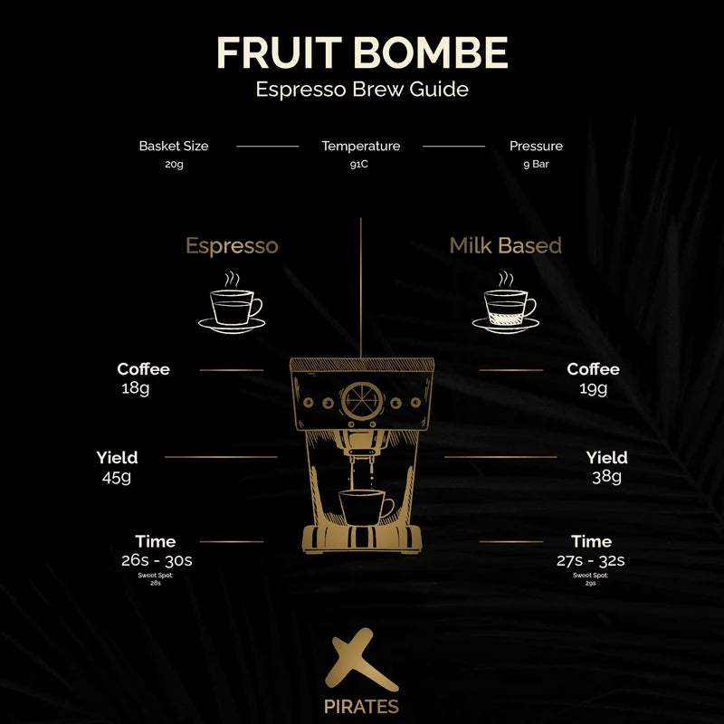 Ethiopia Fruit Bombe Natural 250g (Filter)