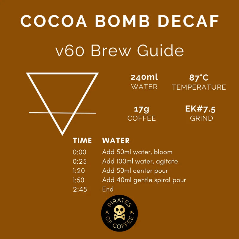Brazil Cocoa Bomb Decaf 250g (Espresso / Filter)