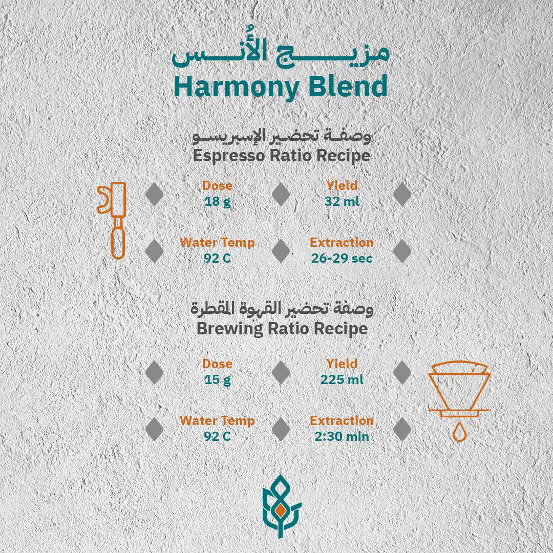 Harmony Blend 250g (Espresso / Filter)