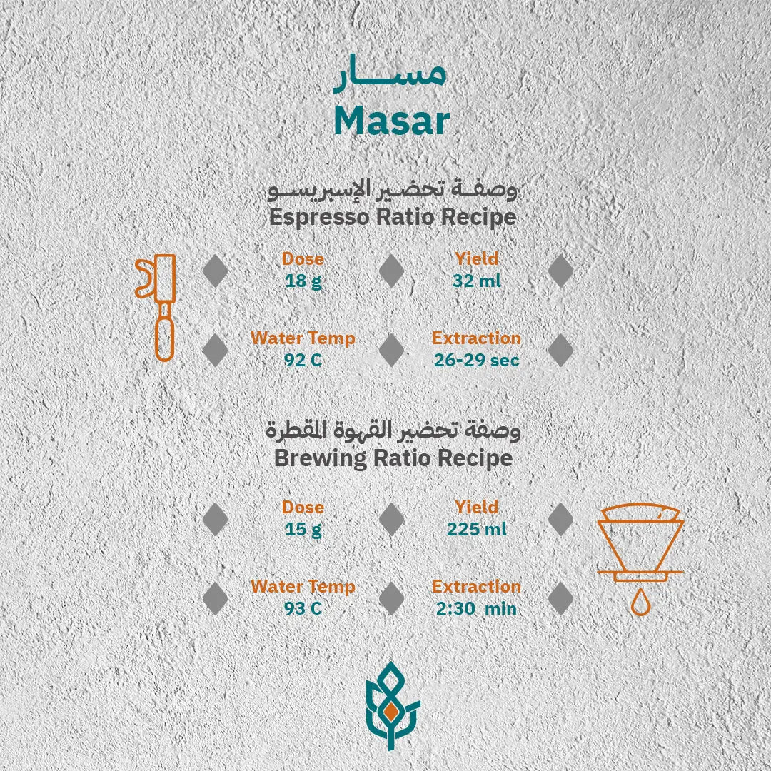 Yemen Masar 200g (Espresso / Filter)