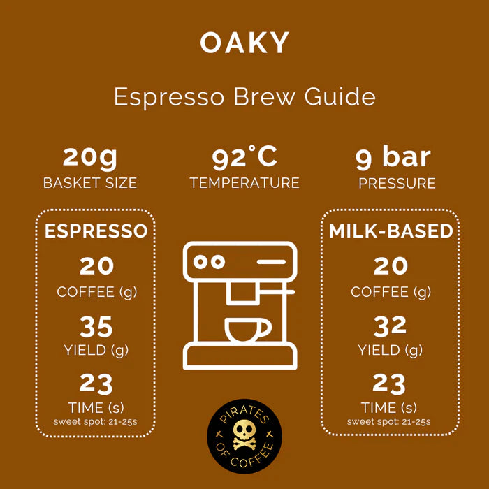 Colombia Oak Barrel Process 250g (Espresso /Filter)