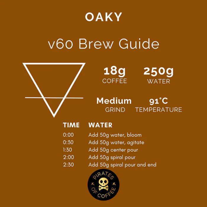 Colombia Oak Barrel Process 250g (Espresso /Filter)
