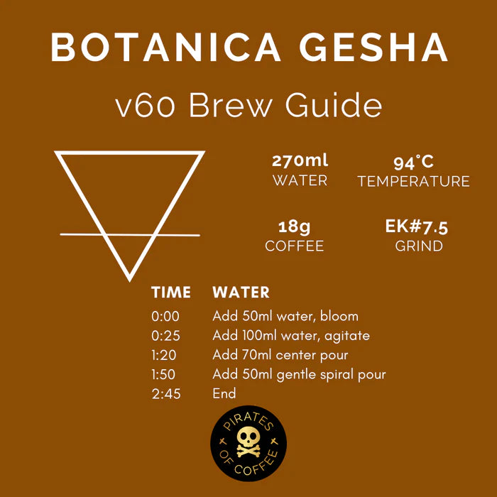 Colombia Botanica Gesha 250g (Filter)