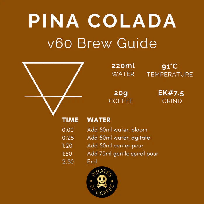 Colombia El Chapo Washed 250g (Espresso / Filter)